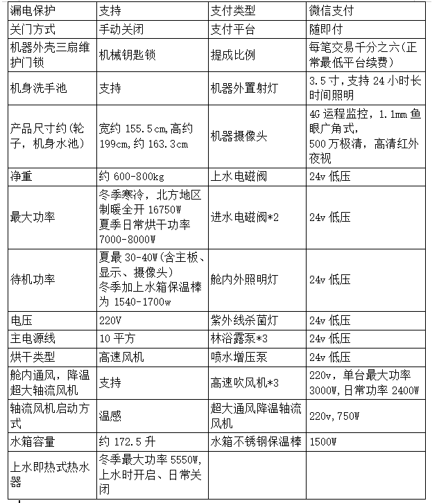 1760948963930858.png image.png