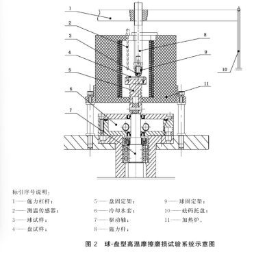 1762324418245824.png image.png